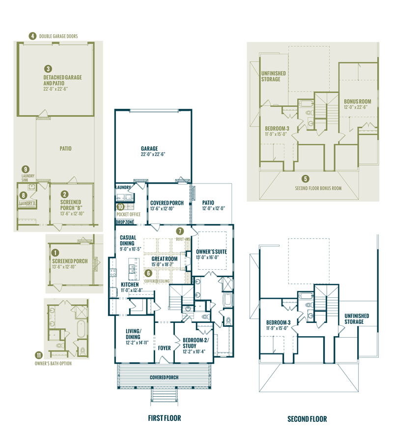 Ardmore a 3 bedroom 3 bath home in Brookberry Farm The Village. A New